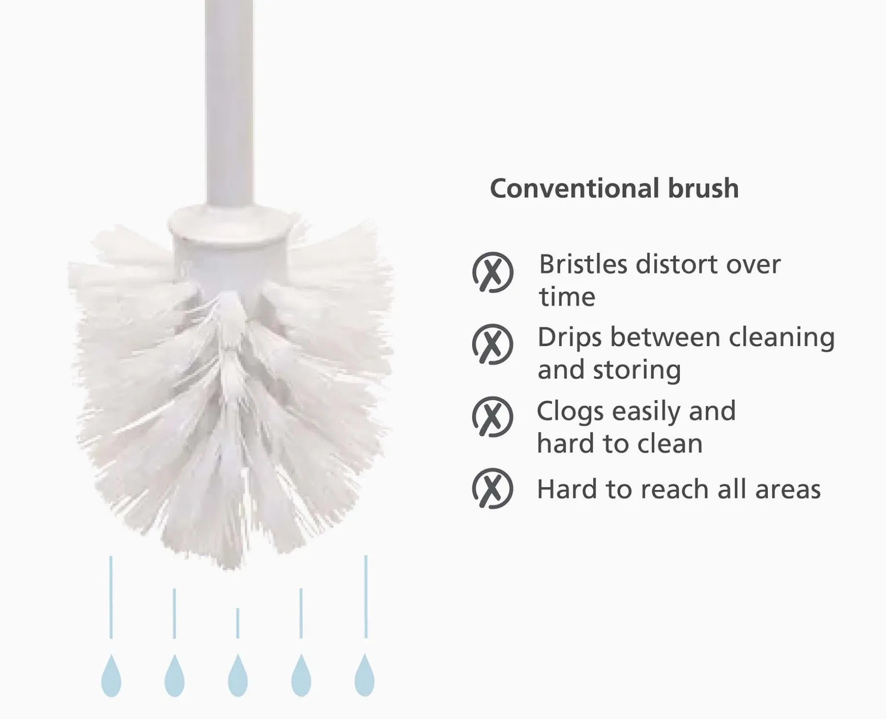 Joseph Joseph Flex™ 360 Matt Toilet Brush- Toilet Paper Holders & Toilet Brushes