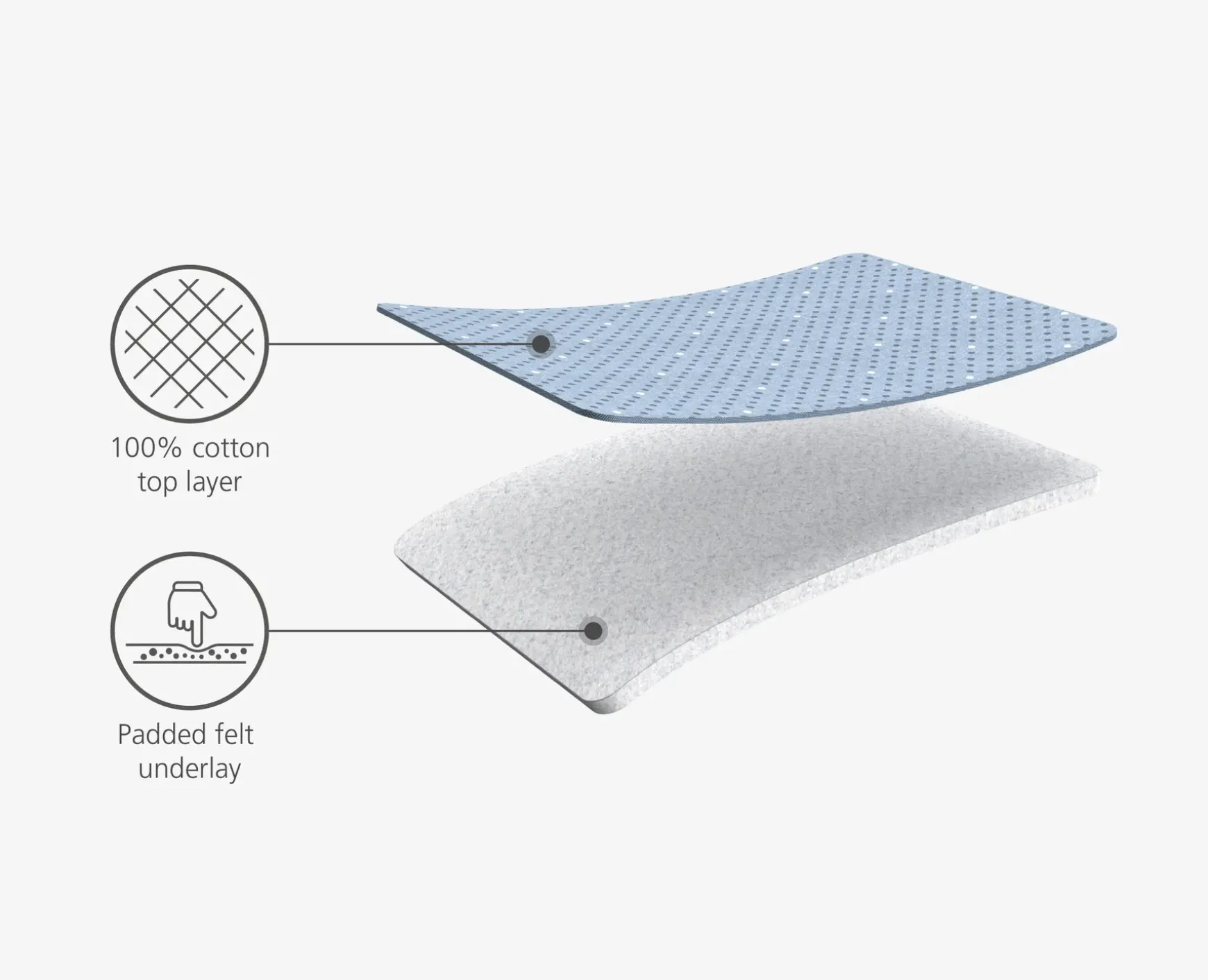 Joseph Joseph Pocket Folding Ironing Board- Ironing Boards & Covers