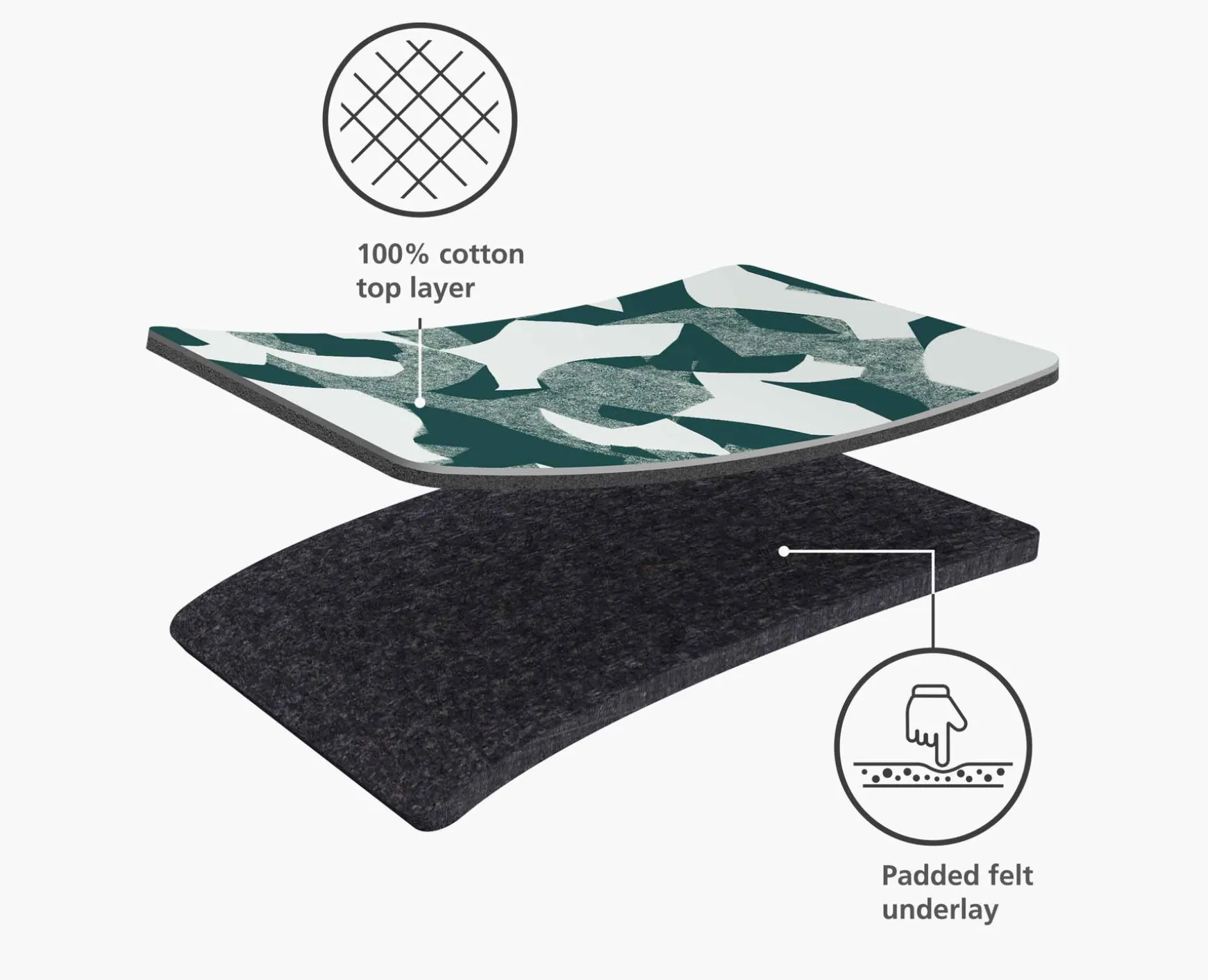 Joseph Joseph Pocket Folding Ironing Board- Ironing Boards & Covers