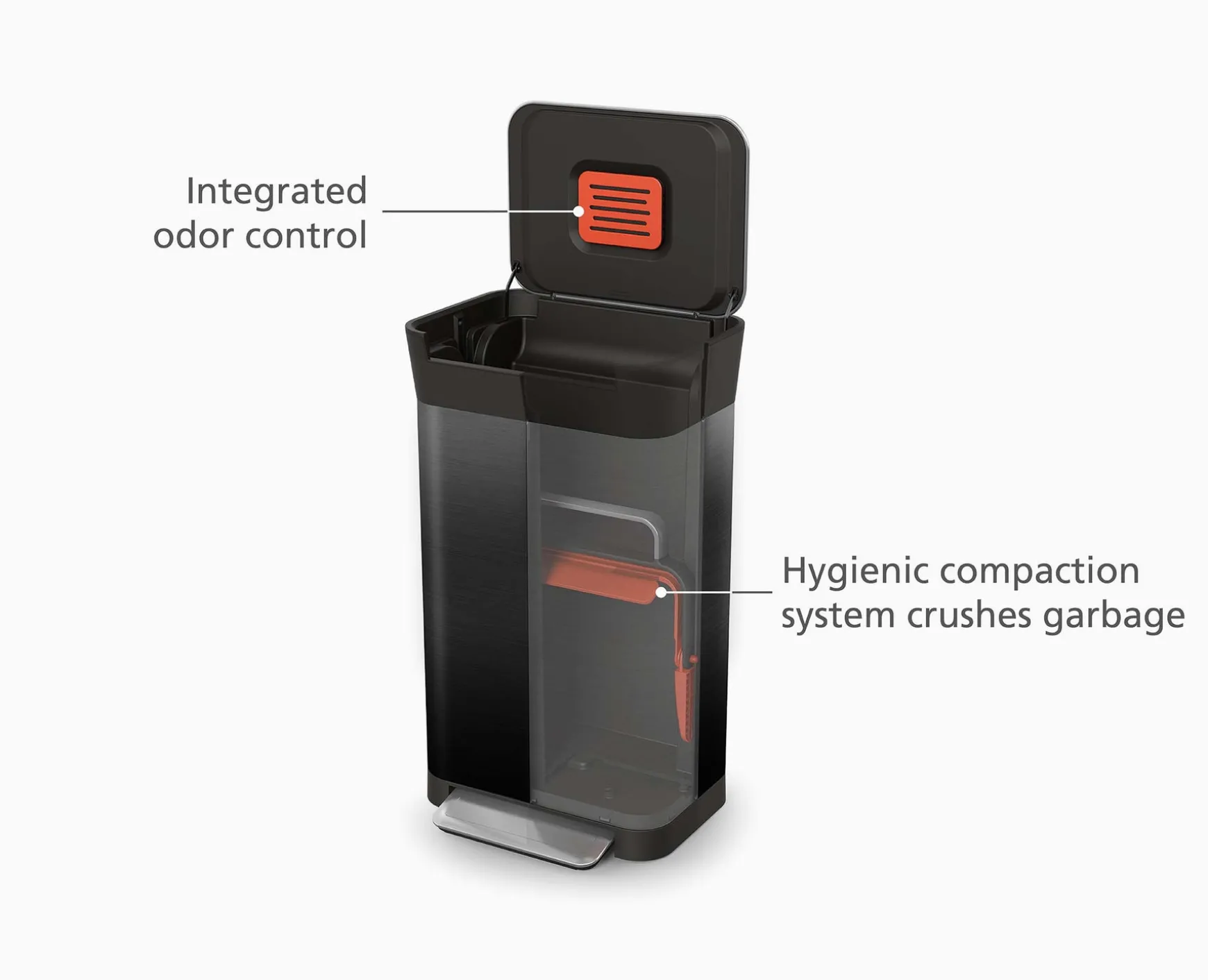 Joseph Joseph Titan 30L Trash Compactor- Trash Cans