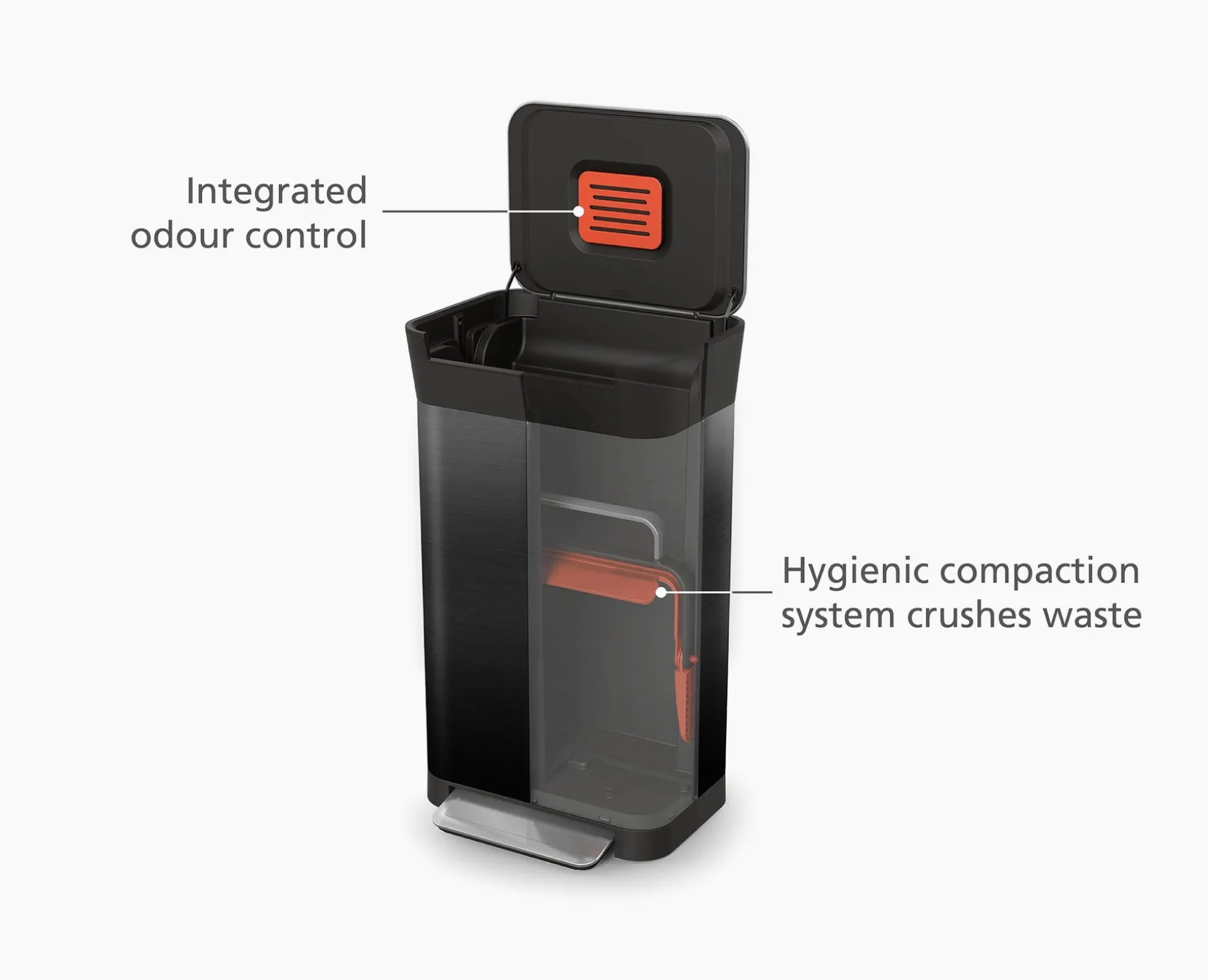 Joseph Joseph Titan 30L Trash Compactor Starter Set- Trash Cans